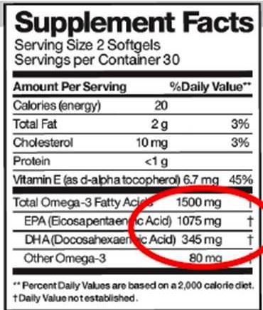 New Formula Omax3 Supplement Facts